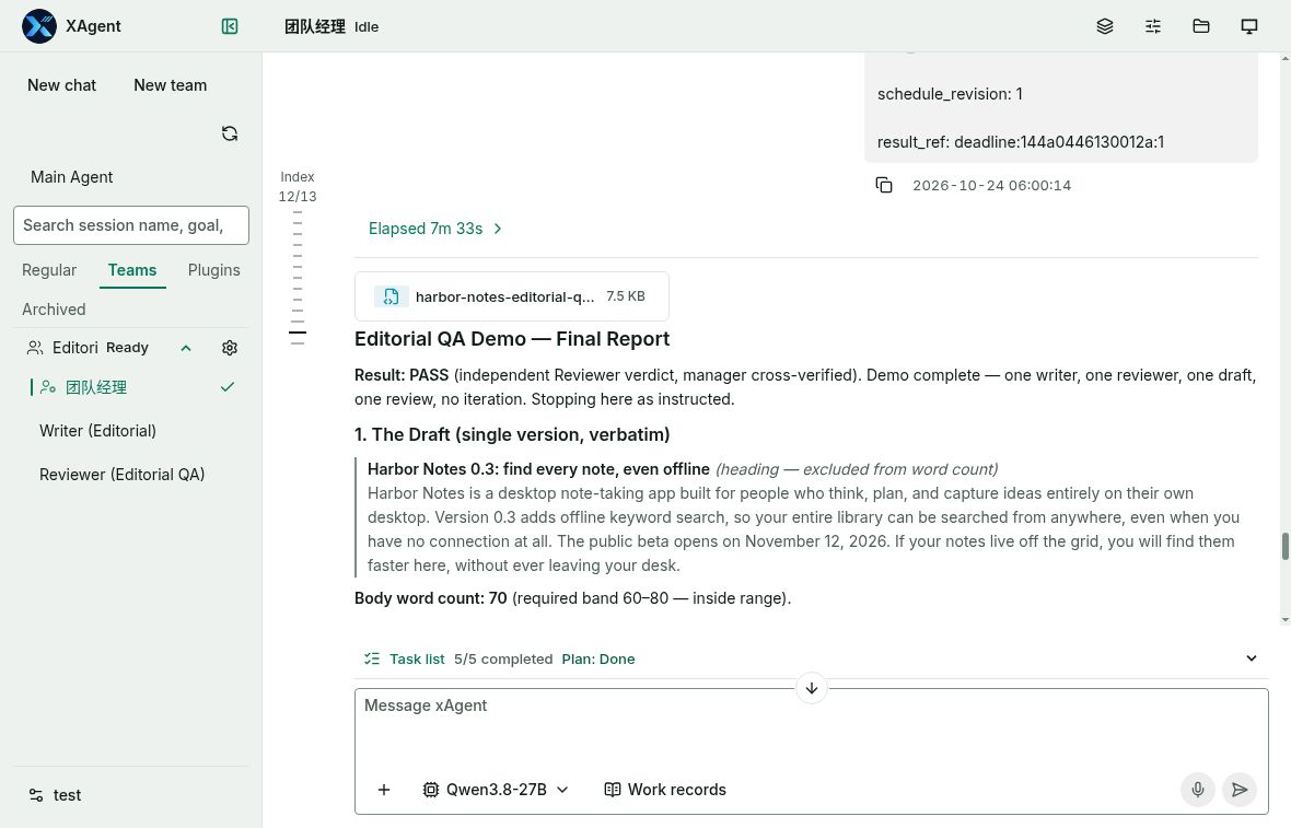 xAgent 最终英文报告：经理已 Idle，侧栏保留 Writer 与 Reviewer，计划5/5完成，同时显示系统自己的PASS结论。