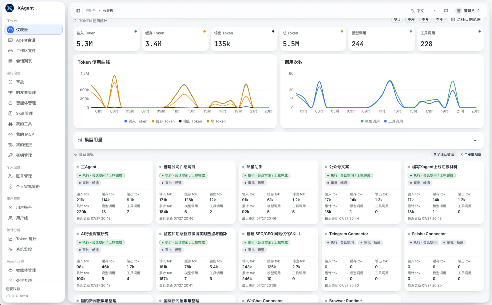 xAgent 当前控制台仪表板图例